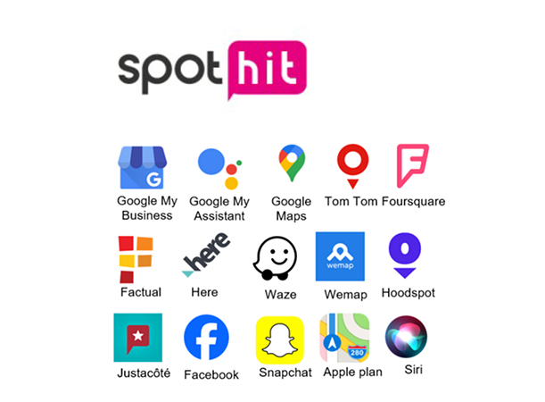 Les outils digitaux AA