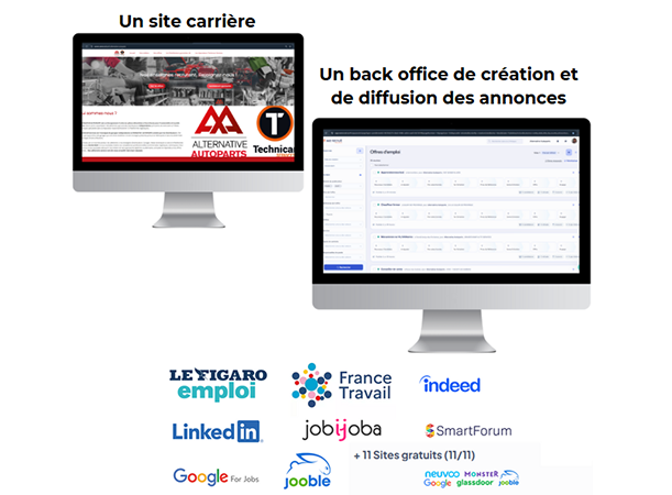 le site carrière aa